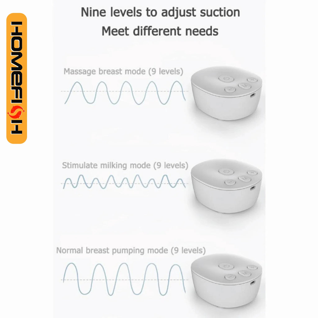 Double Electric Breast Pump USB Electric Breast Pump with Baby Milk Bottle Cold Heat Pad BPA Free Powerful Breast Pumps