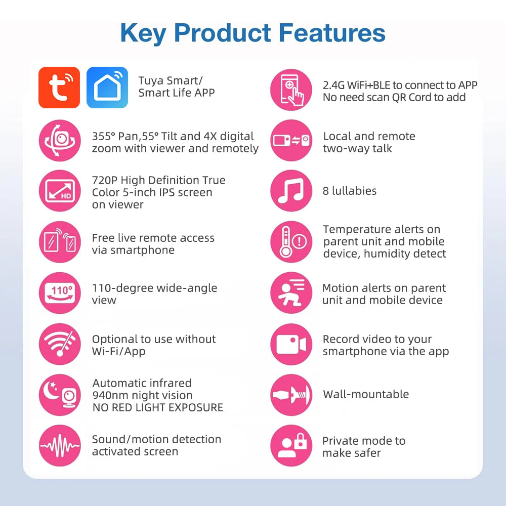 Tuya Smart Wifi Baby Cry Sound Detection Audio Video Baby Monitor PTZ Infrared 5Inch Monitor Camera 1080P Phone APP Remote View